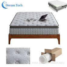 High Quality Pocket Spring Foam Mattress Manufacturers